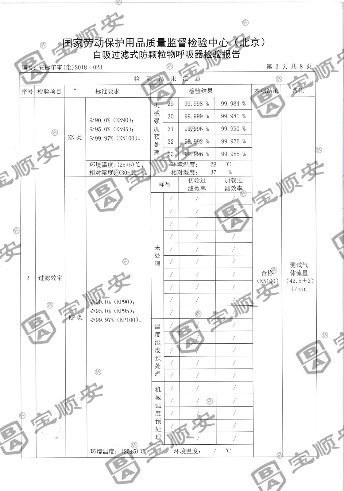 KN100防塵口罩.jpg