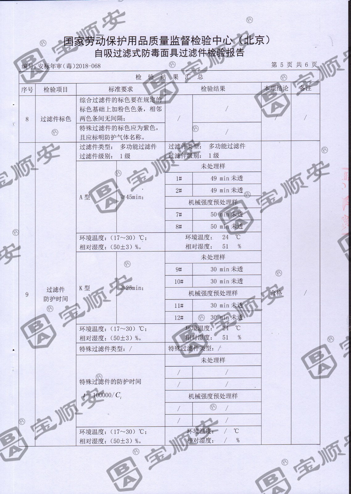 寶順安防毒面具 濾毒盒.jpg